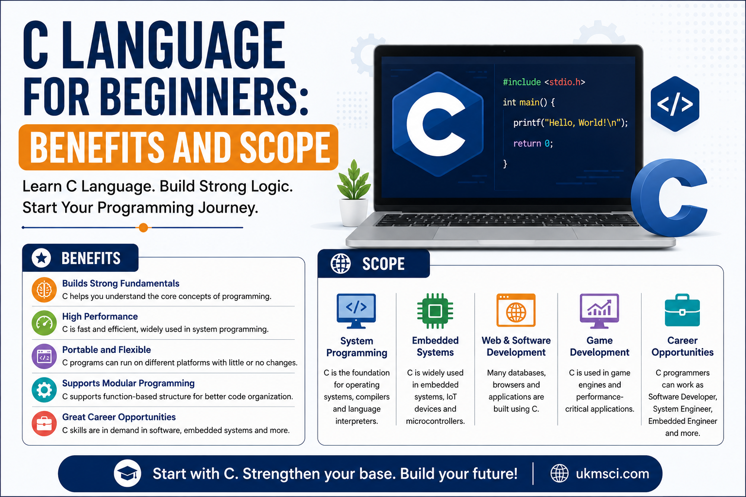 C Language for Beginners: Benefits and Scope